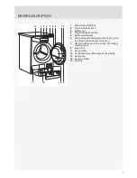 Preview for 7 page of Asko T208H.W.AU Instructions For Use Manual