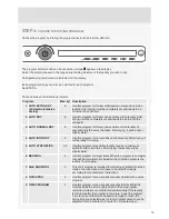 Preview for 19 page of Asko T208H.W.AU Instructions For Use Manual