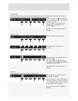 Preview for 27 page of Asko T208H.W.AU Instructions For Use Manual