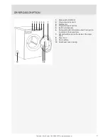 Preview for 7 page of Asko T208H.W.U Instructions For Use Manual