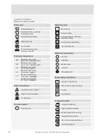 Preview for 18 page of Asko T208H.W.U Instructions For Use Manual