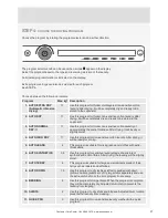 Preview for 21 page of Asko T208H.W.U Instructions For Use Manual