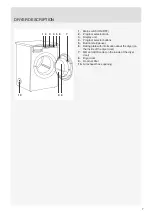 Preview for 7 page of Asko T611VU.W.U Instructions For Use Manual