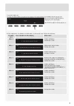 Preview for 39 page of Asko T611VU.W.U Instructions For Use Manual