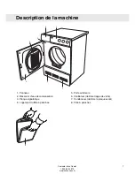 Preview for 7 page of Asko T702C (French) Mode D'Emploi