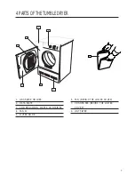 Preview for 7 page of Asko T741 User Manual