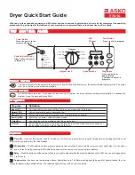 Preview for 1 page of Asko T741C Quick Start Manual