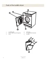 Preview for 6 page of Asko t743cwcd Use & Care Manual