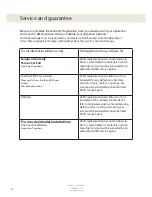 Preview for 16 page of Asko t743cwcd Use & Care Manual