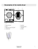 Preview for 7 page of Asko T753C Operating Instructions Manual