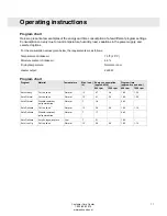 Preview for 11 page of Asko T753C Operating Instructions Manual