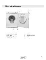 Preview for 27 page of Asko T753C Operating Instructions Manual