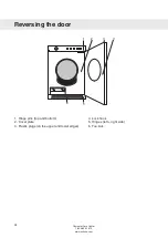 Preview for 28 page of Asko T754CT Operating Instructions Manual