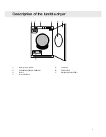 Preview for 7 page of Asko T754HP Operating Instructions Manual