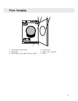 Предварительный просмотр 23 страницы Asko T754HP Operating Instructions Manual