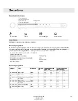 Предварительный просмотр 13 страницы Asko T783 (Spanish) Instrucciones De Operación