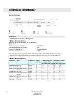 Preview for 14 page of Asko T793C (French) Guide D'Utilisation Et D'Entretien