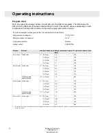 Preview for 12 page of Asko T794 Operating Instructions Manual