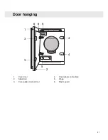 Предварительный просмотр 27 страницы Asko T794C FI Operating Instructions Manual