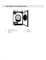 Preview for 6 page of Asko T794C Operating Instructions Manual