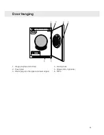 Preview for 25 page of Asko T794C Operating Instructions Manual