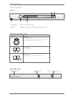 Preview for 7 page of Asko TD70.C Service Manual