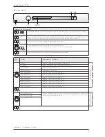 Preview for 25 page of Asko TD70.C Service Manual