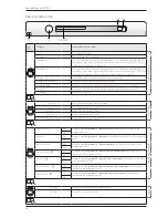 Preview for 26 page of Asko TD70.C Service Manual