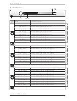 Preview for 27 page of Asko TD70.C Service Manual