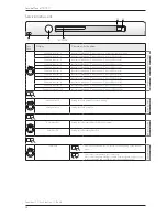 Preview for 28 page of Asko TD70.C Service Manual