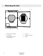 Preview for 26 page of Asko TDC111VACS Operating Instructions Manual