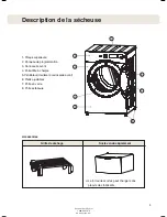 Preview for 9 page of Asko TL751 XXL (French) Manuel Du Propriétaire