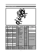 Preview for 12 page of Asko TL751 XXLT Service Manual