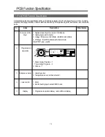 Preview for 15 page of Asko TL751 XXLT Service Manual