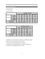 Preview for 16 page of Asko TL751 XXLT Service Manual