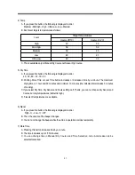 Preview for 22 page of Asko TL751 XXLT Service Manual