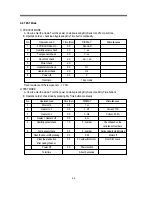 Preview for 26 page of Asko TL751 XXLT Service Manual