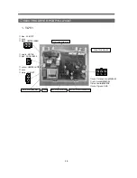 Preview for 27 page of Asko TL751 XXLT Service Manual