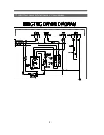 Preview for 29 page of Asko TL751 XXLT Service Manual