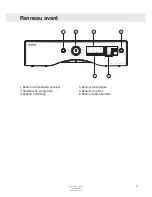 Preview for 11 page of Asko TLS752 XXL (French) Mode D'Emploi