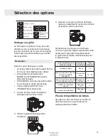 Preview for 19 page of Asko TLS752 XXL (French) Mode D'Emploi