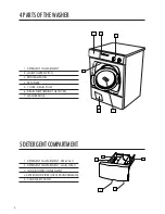 Предварительный просмотр 6 страницы Asko W6021 Installation And User Manual