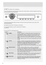 Предварительный просмотр 22 страницы Asko W6088X.S.AU Instructions For Use Manual