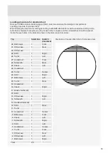 Предварительный просмотр 53 страницы Asko W6088X.S.AU Instructions For Use Manual