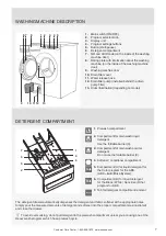 Предварительный просмотр 7 страницы Asko W6124X.W.U Instructions For Use Manual