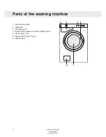 Предварительный просмотр 8 страницы Asko W6324W Operating Instructions Manual