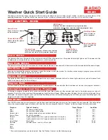 Asko W6461 Quick Start Manual preview