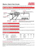 Asko W6641 Quick Start Manual preview