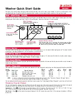 Предварительный просмотр 1 страницы Asko W6761 Quick Start Manual