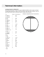 Предварительный просмотр 24 страницы Asko W6864W ECO Operating Instructions Manual